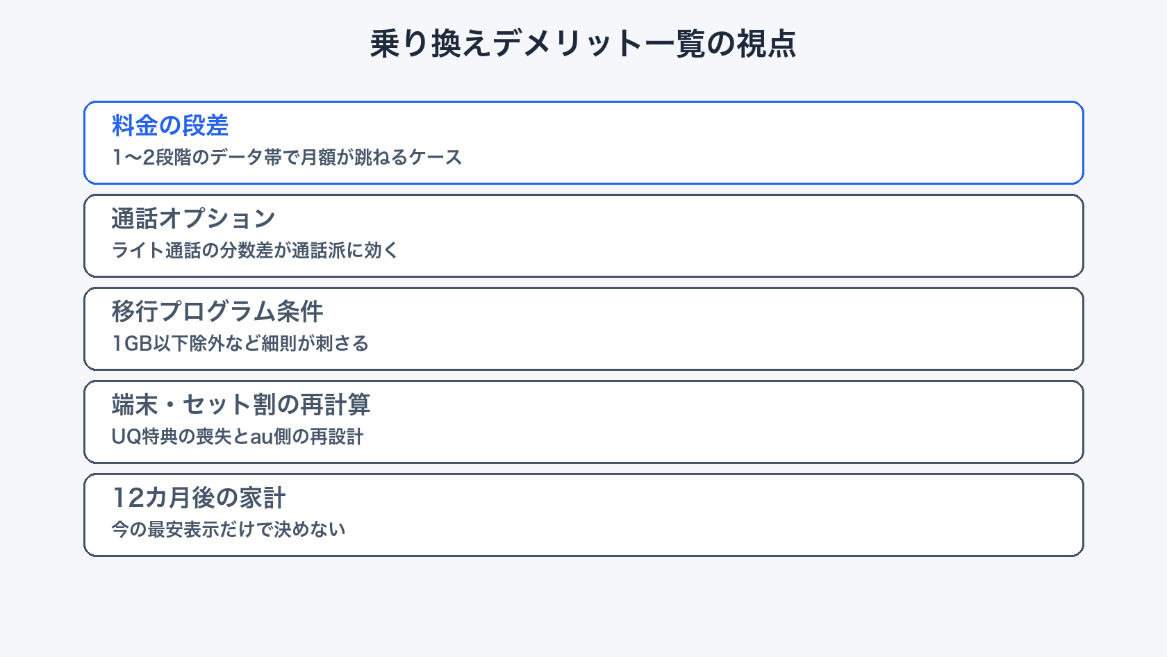 UQからau乗り換えのデメリット5点一覧表
