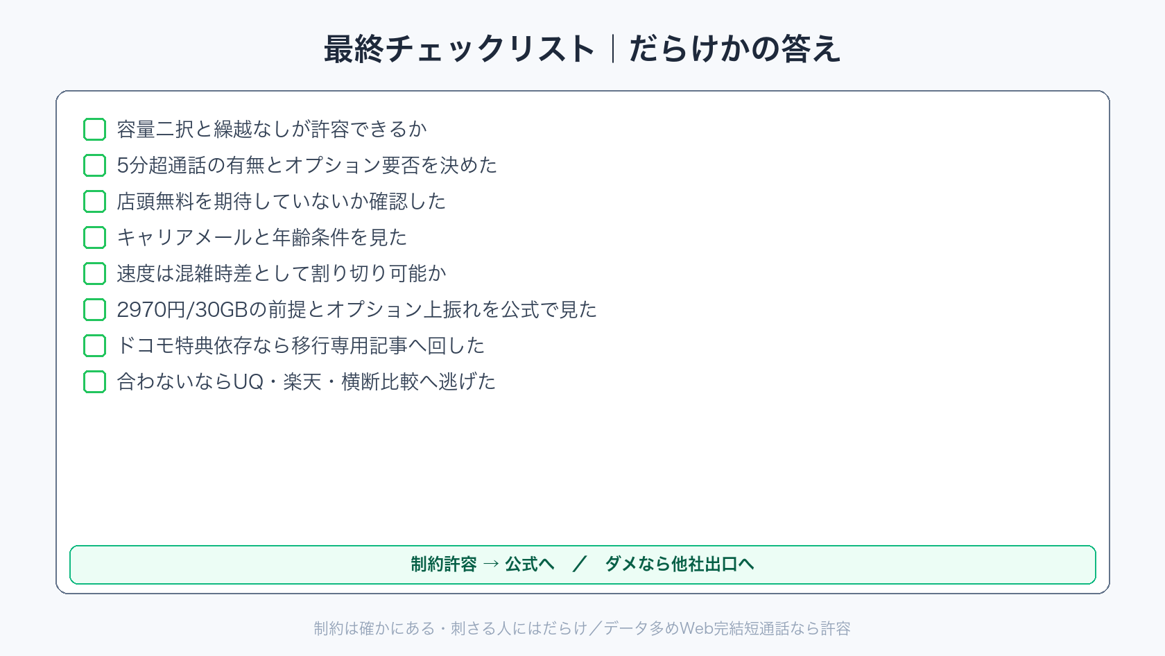 ahamoはデメリットだらけかの最終チェックリスト