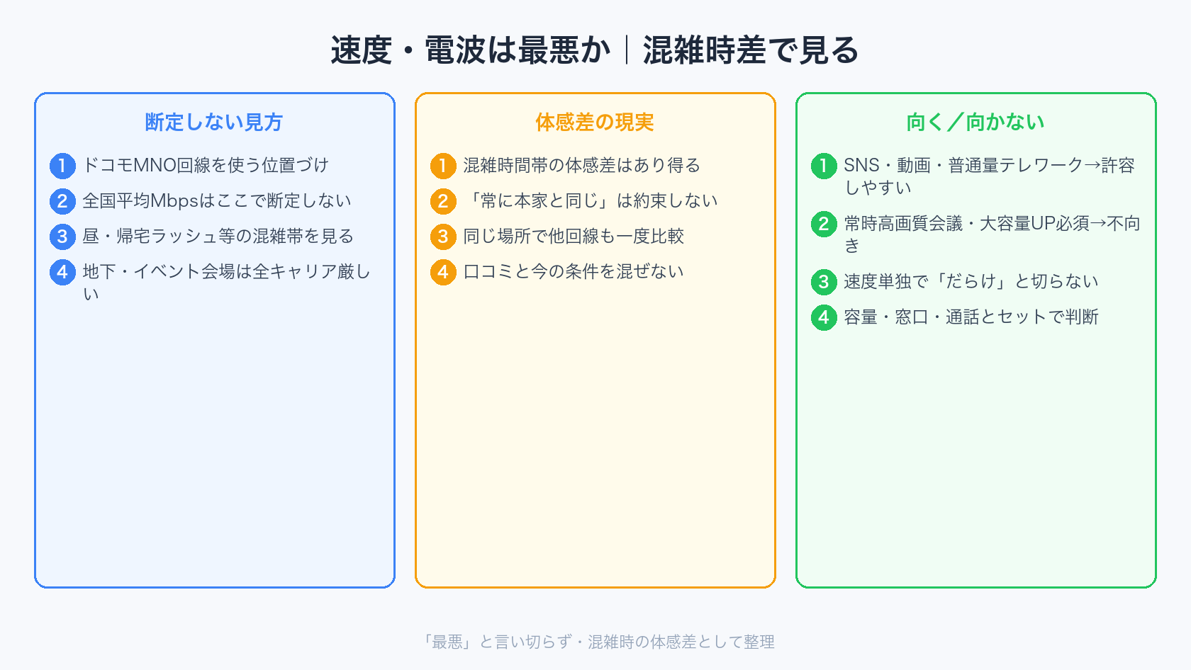 ahamoの速度と電波は最悪かを混雑時の体感で整理