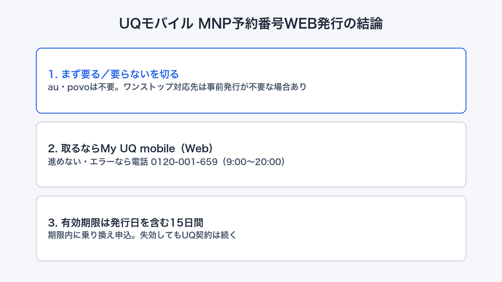 UQモバイルのMNP予約番号WEB発行の結論3分岐