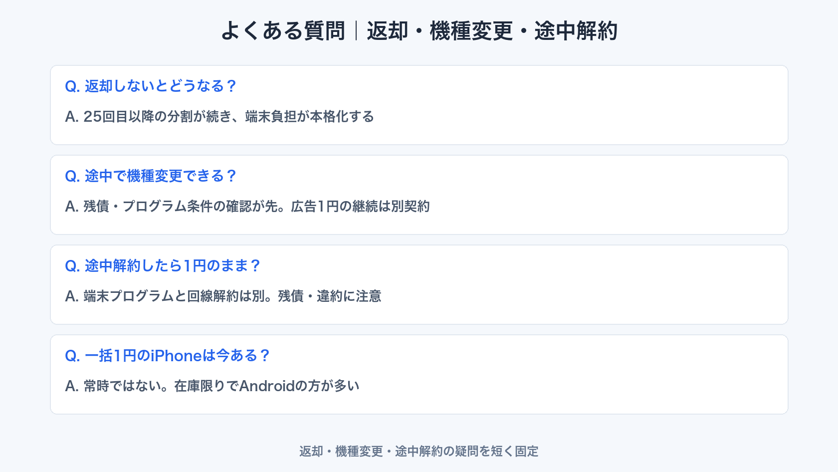 他社乗り換えiPhone1円のよくある質問