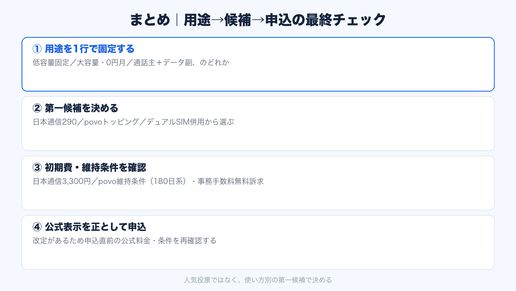 povo 日本通信 比較のまとめ最終チェック
