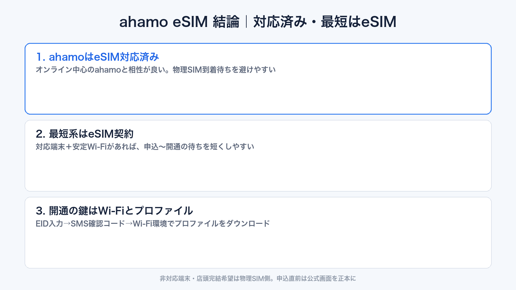 ahamo eSIM対応の結論（最短はeSIM契約・Wi-Fiでプロファイル取得）