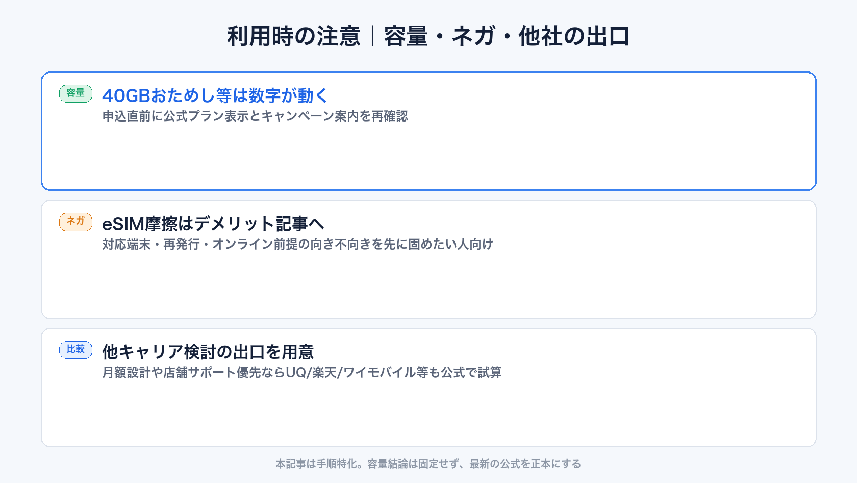 ahamo eSIM利用時の注意と40GBおためし・容量確認のポイント