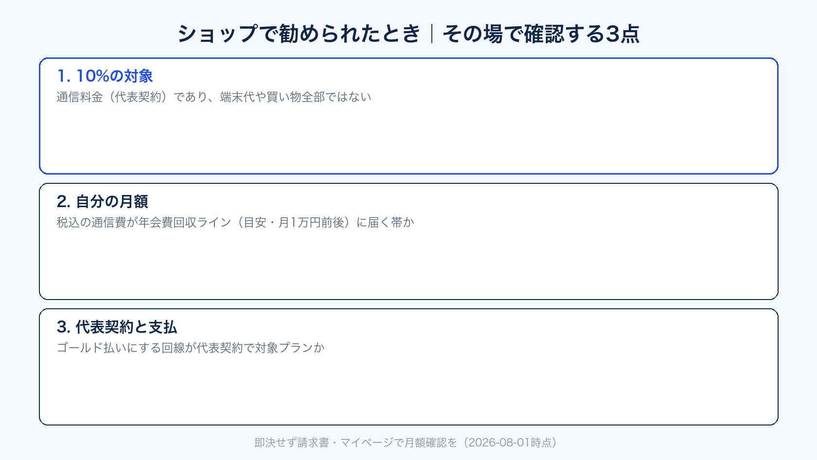 au ゴールドカードをショップで勧められたときの確認リスト